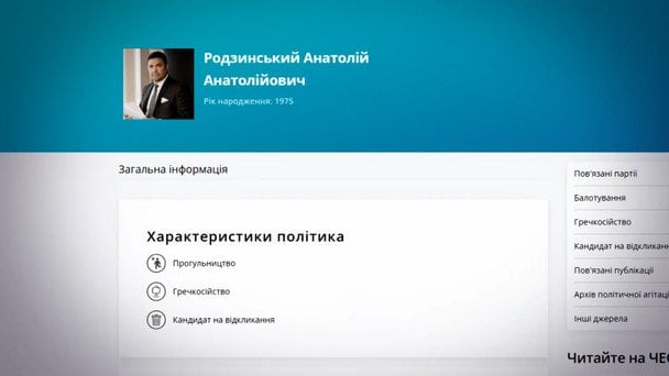  / © ТСН
