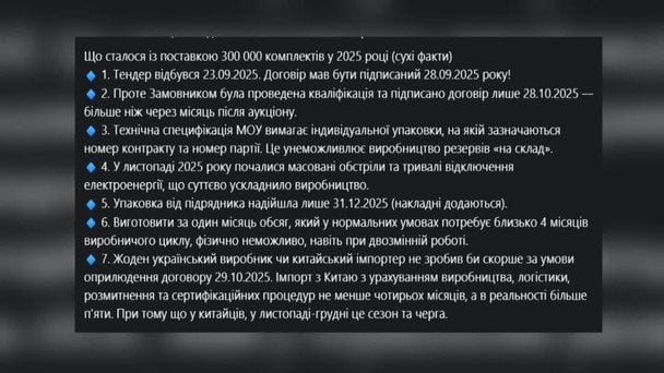  / © ТСН
